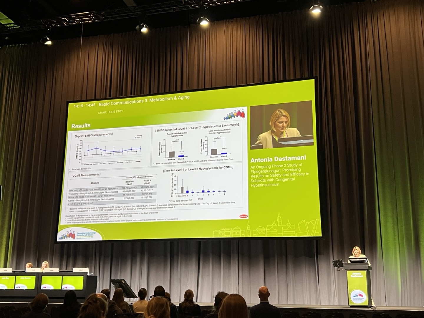 Hanmi Pharmaceutical Presented Interim Analysis Results of Phase 2 Clinical Trial of Efpegerglucagon 
