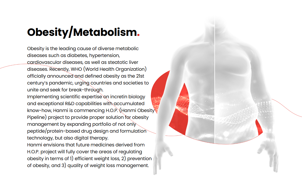 Obesity/Metabolism